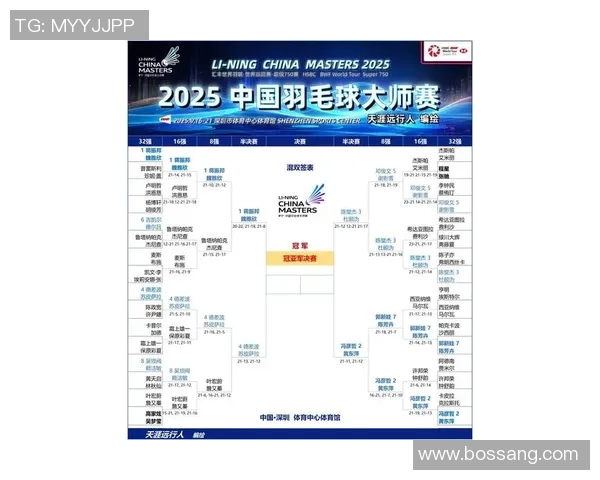 南京羽毛球队在亚运会积分榜上以79分稳居第一名展现强劲实力 南京羽毛球队在亚运会积分榜上以79分稳居第一名展现强劲实力