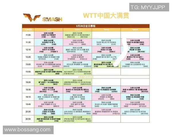 聚焦乒乓球:探讨上海乒乓球队默契配合与战术协作的深度分析 聚焦乒乓球:探讨上海乒乓球队默契配合与战术协作的深度分析
