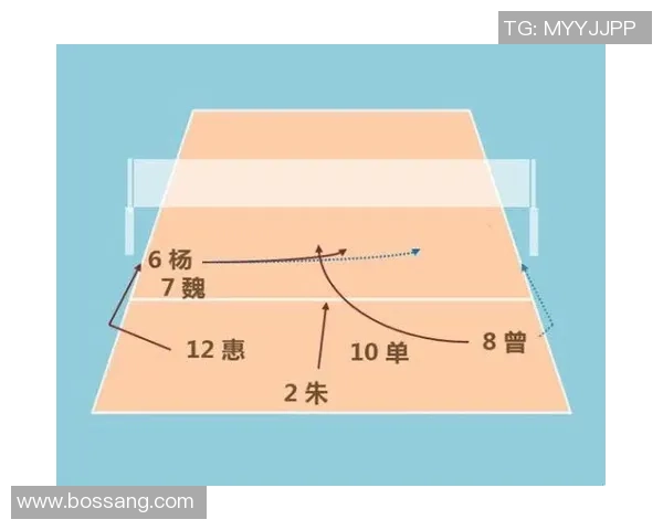 西安排球队防守战术深度分析与实战应用探讨 西安排球队防守战术深度分析与实战应用探讨