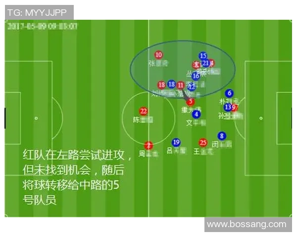 武汉足球队与南京足球队赛后战术分析与复盘探讨